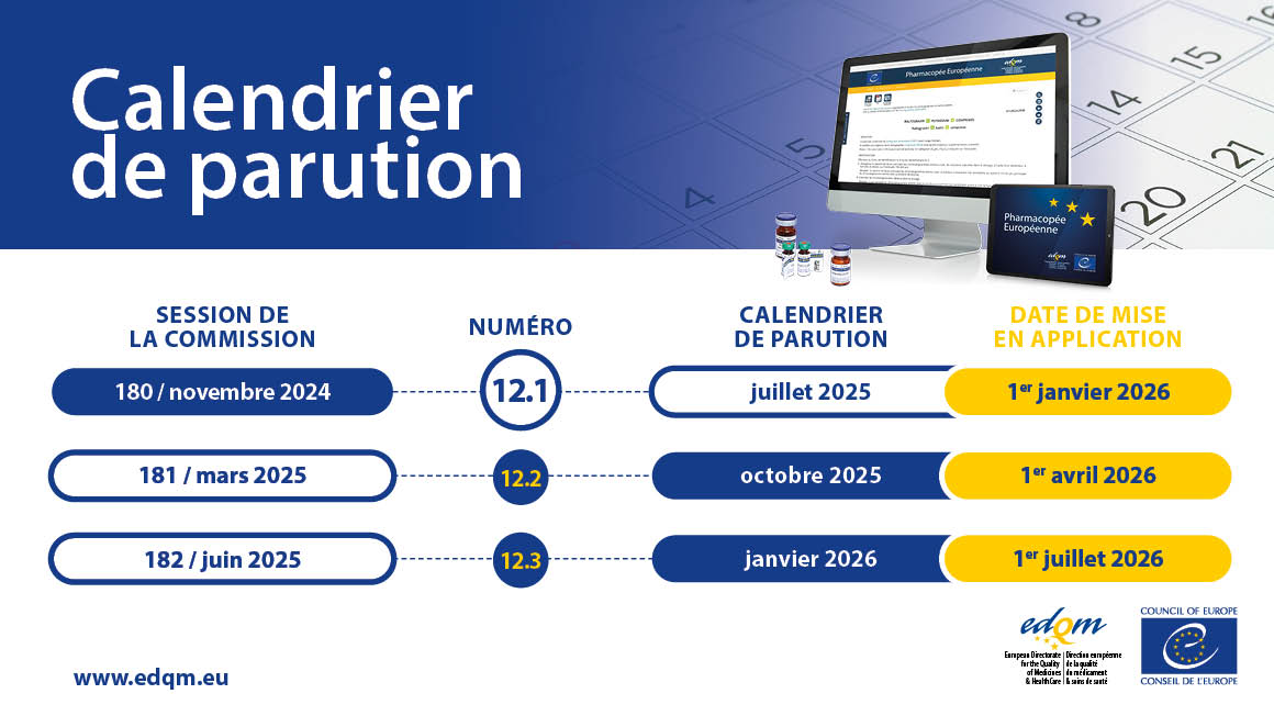 Parution de la Ph. Eur.